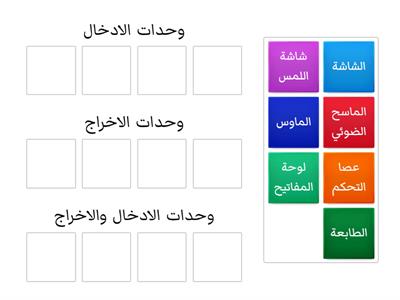 مكونات الحاسوب