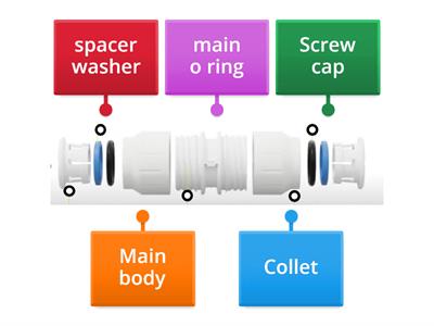 Push fit fitting 