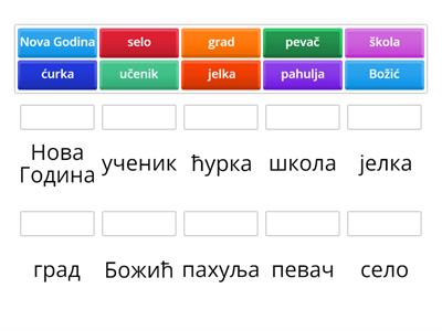 Ćirilica slova - Наставна средства