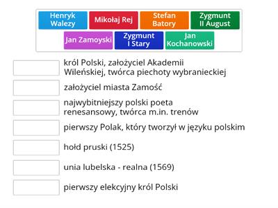 Polska w XVI wieku - postacie i ich dokonania