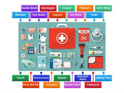 Grade 6 - First aid kit