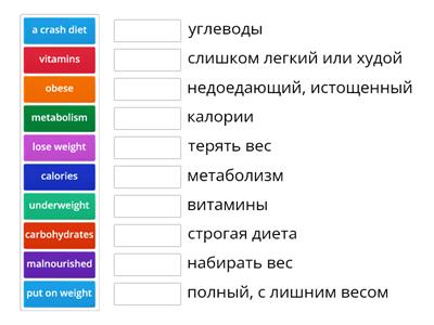 Diet ielts