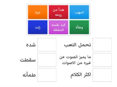 معاني كلمات نص ورد ونبع الماء 