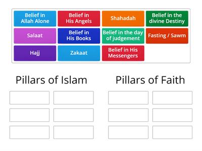 Pillars of Islam and the articles of Faith