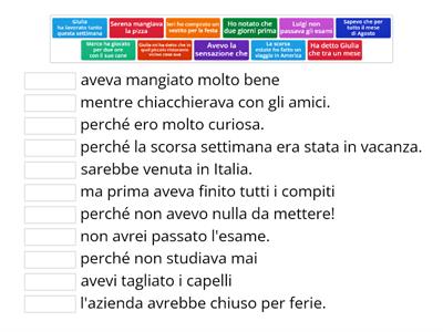 Concordanza dei tempi.