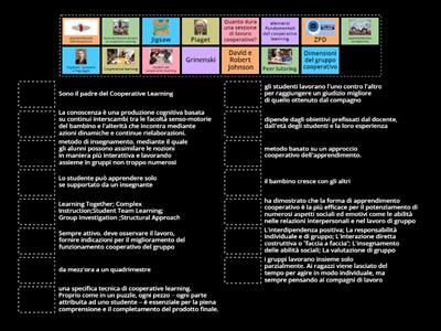 Apprendimento cooperativo