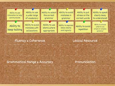 IELTS Speaking Areas Matchup