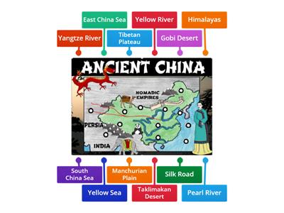 Label the Geographical Features of China