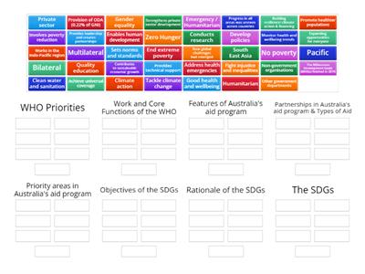 Group Sort - SDG's, The WHO and Aid