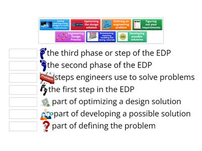 Engineering Design Process Match-Up
