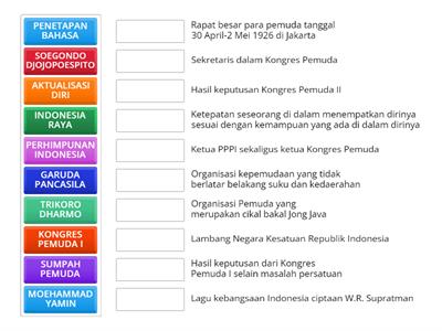 Sumpah Pemuda Tahun 1928