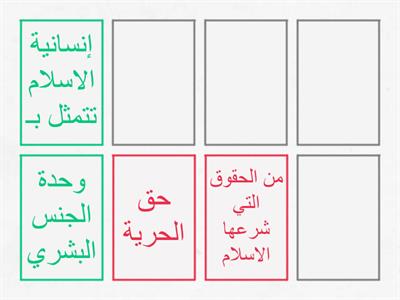 حقوق الإنسان في الإسلام