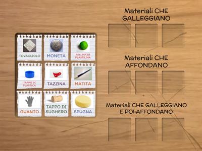 Materiale CHE GALLEGGIA - AFFONDA - GALLEGGIA E POI AFFONDA