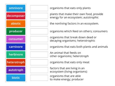 Ecosystems