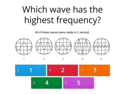 Comparing Waves Quiz