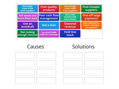 Causes and solutions to cash flow problems