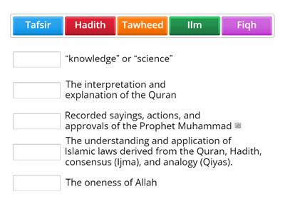 Islamic Studies Week 1 Intro