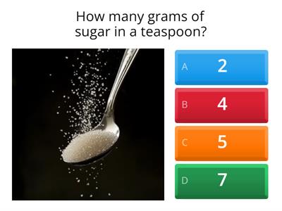 Sugar Spoons Quiz