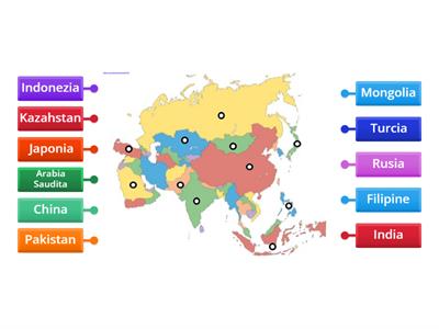 Harta politica a Asiei 1