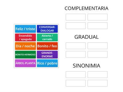 SINONIMIA Y  ANTONIMIA