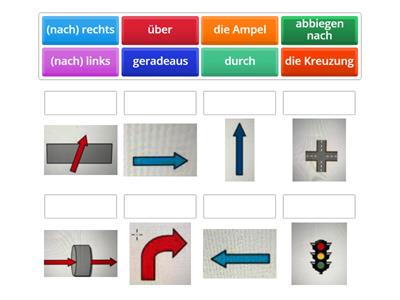 Wegbeschreibung