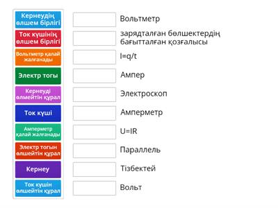 8сынып топ күші. кернеу