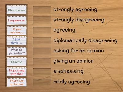 opinion, agreeing and disagreeing