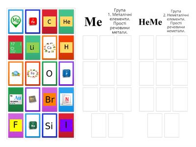 Розпізнаємо металічні та неметалічні елементи, прості речовини метали та неметали.  