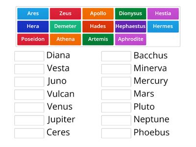 Greek and Roman Names of Gods