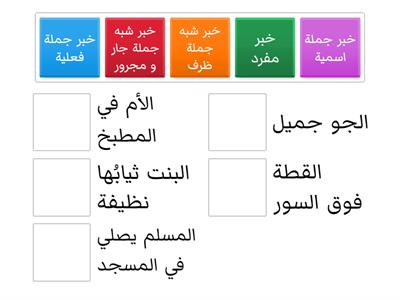   أنواع الخبر 