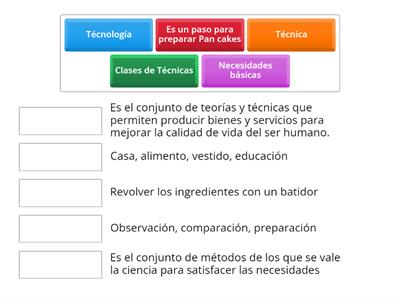 Examen ago-sep Tecnología