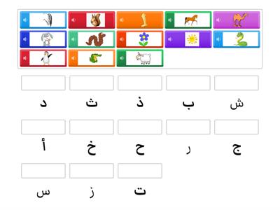 What Arabic Letter Does It Begins With?