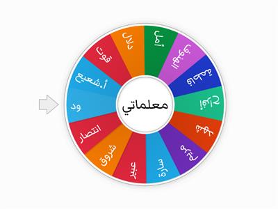 معلمات التربية الإسلامية