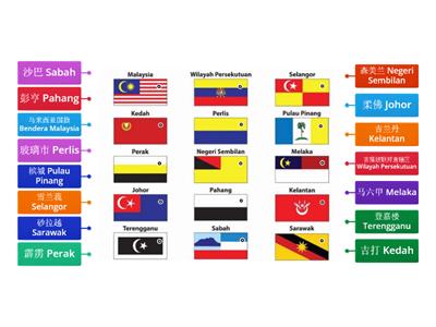 马来西亚国旗 & 州旗 Bendera Malaysia & Bendera Negeri-negeri