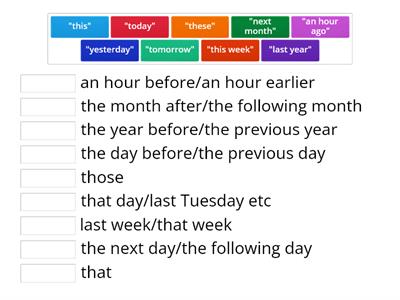 Typical changes of time references in reported speech
