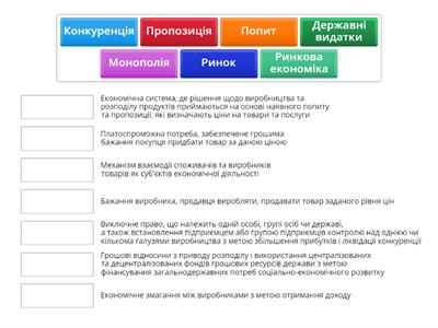 Ринкова економіка