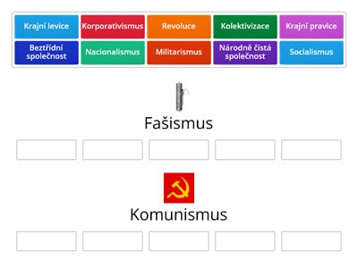 Fašismus a komunismus