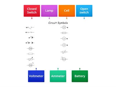 Y5 Electrical Circuits symbols