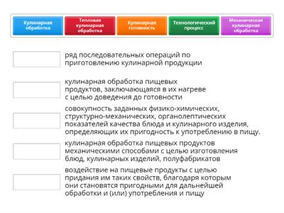 Технологический процесс приготовления пищи