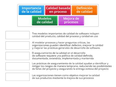 Aseguramiento de la Calidad del Software