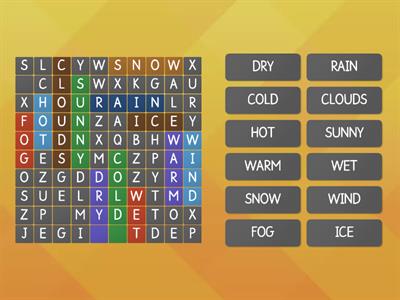 Weather words