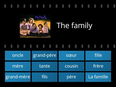  La famille: anglais-français
