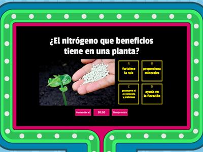 Fertilizantes químicos 