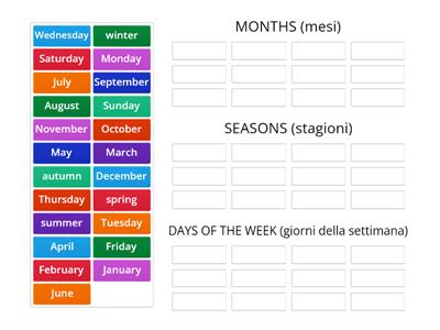 Months, Seasons, Days of the week