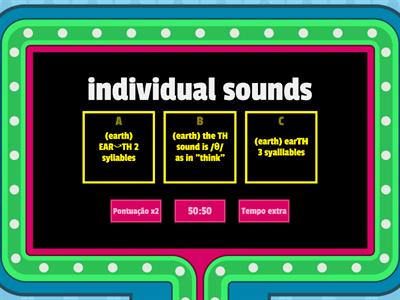 Language Analysis : Phonology