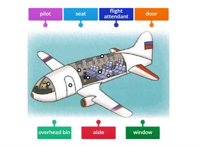 Plane - Teaching resources
