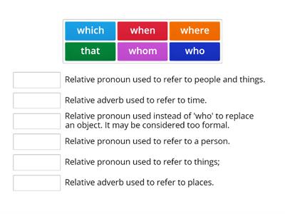 Relative clause explanation