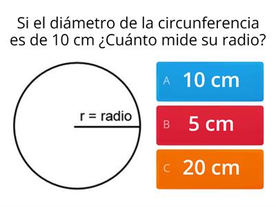 Perímetro y área de la Circunferencia