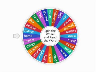 Spin the Wheel - Places People Live