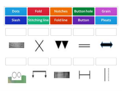 Identify the different pattern symbols